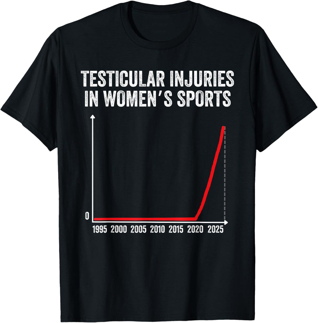 Testicular Injuries in Womens Sports T-Shirt