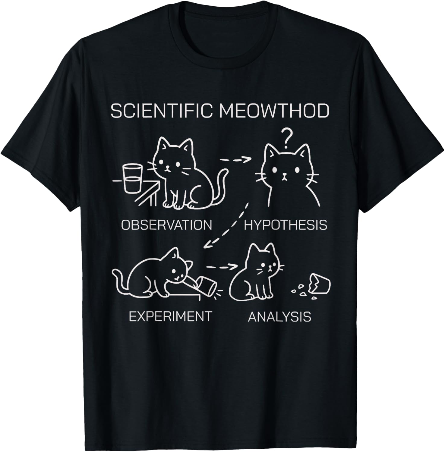 Scientific Meowthod Funny Science Cat Teacher Student Cool T-Shirt