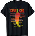 Scoville Scale Design for a Habanero Chili Lover T-Shirt