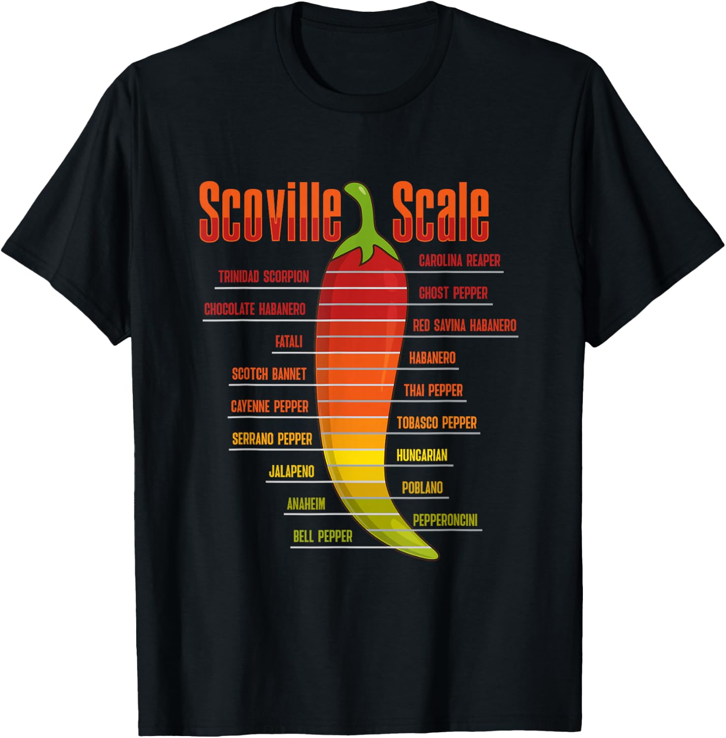 Scoville Scale Design for a Habanero Chili Lover T-Shirt