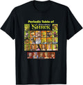 Shrek Periodic Table of Shrek Characters T-Shirt