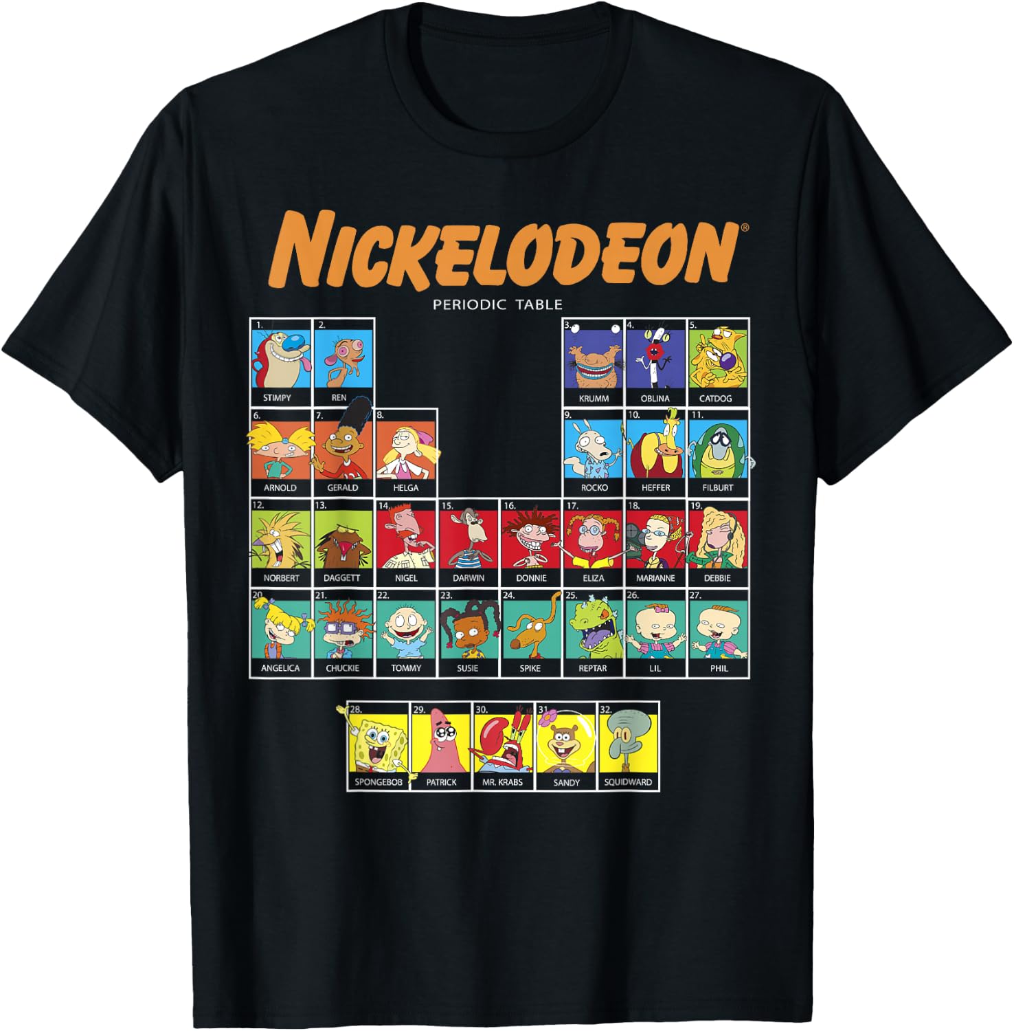Nickelodeon Periodic Table of Characters T-Shirt