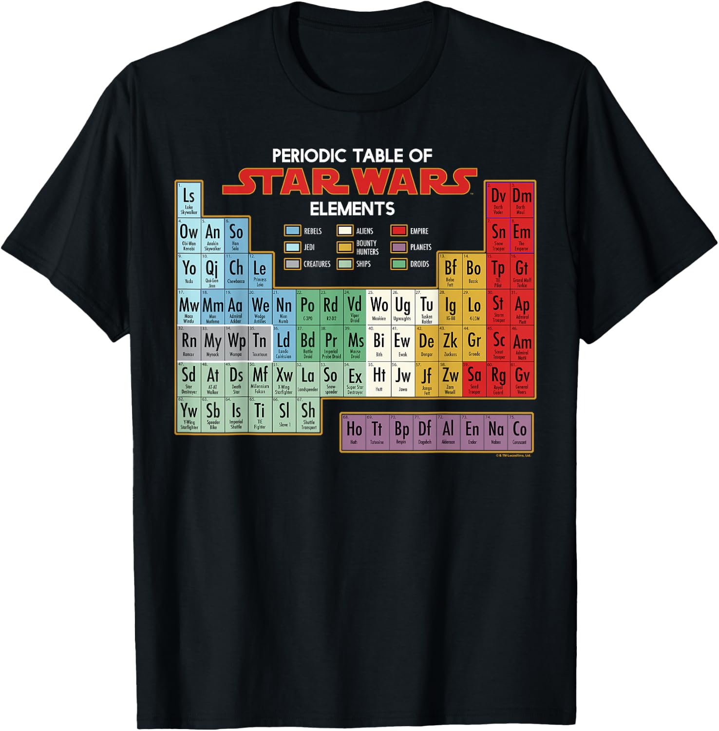 Men's Star Wars Periodic Table of Elements Graphic T-Shirt XL Asphalt